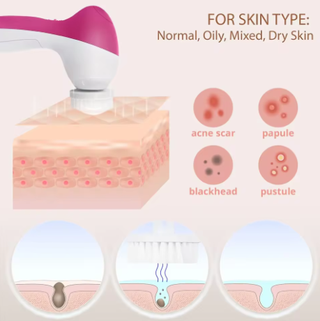 CEPILLO LIMPIADOR MASAJEADOR 5 EN 1